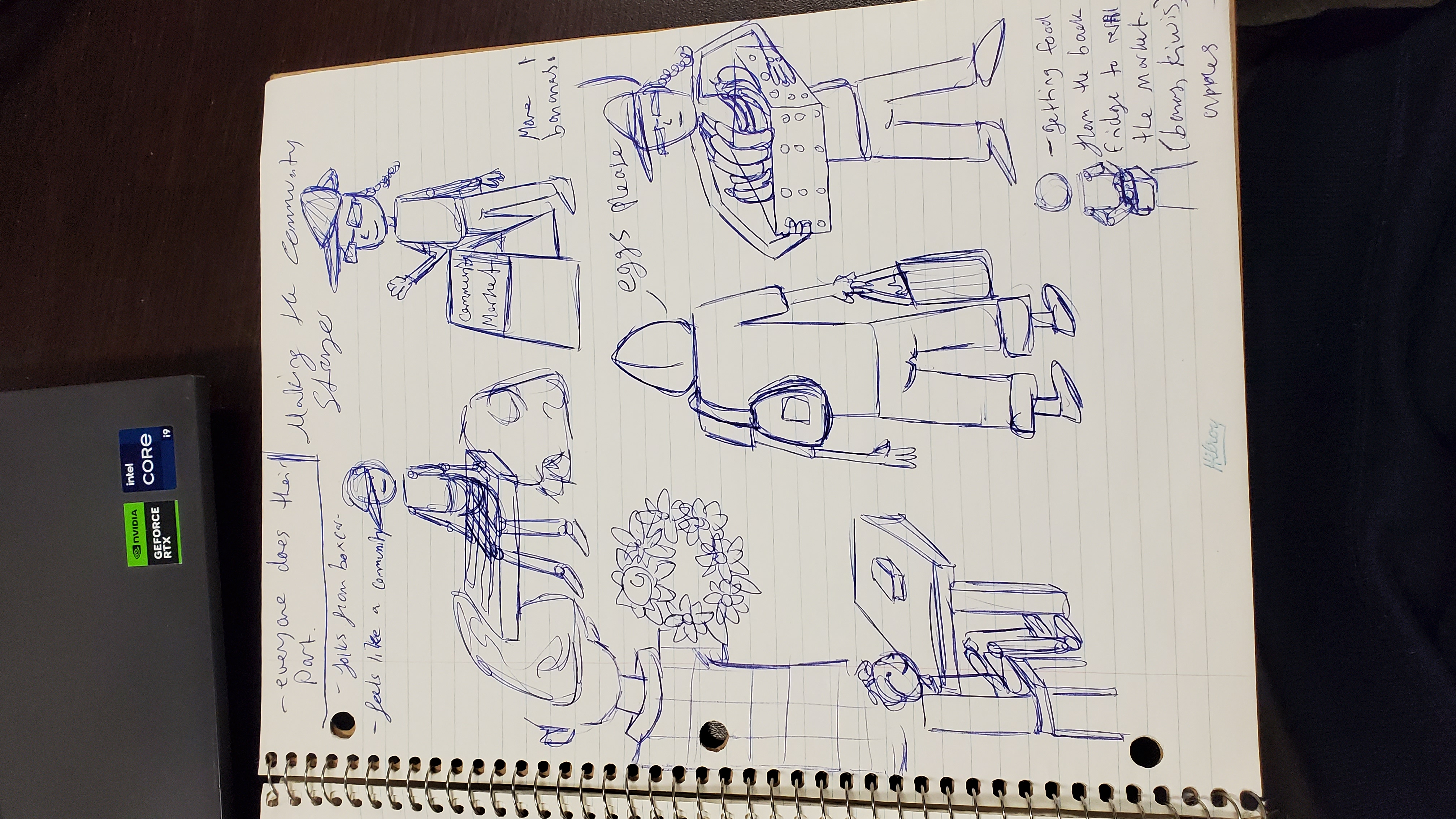 CHEP Sketch